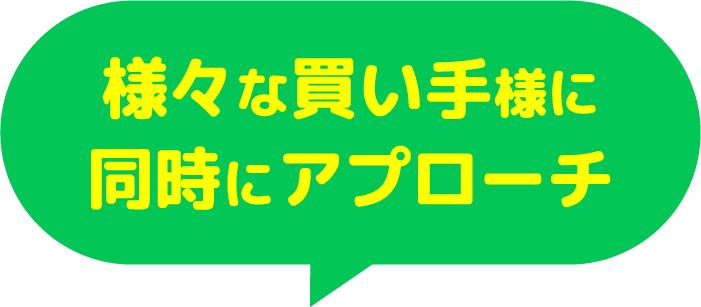 様々な買い手様に同時にアプローチ