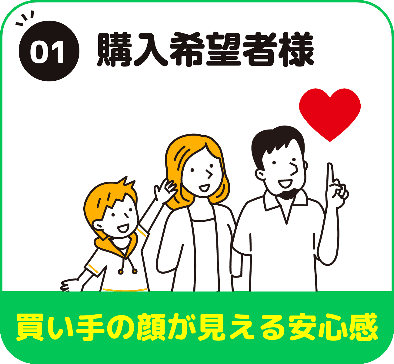 購入希望者様 買い手の顔が見える安心感