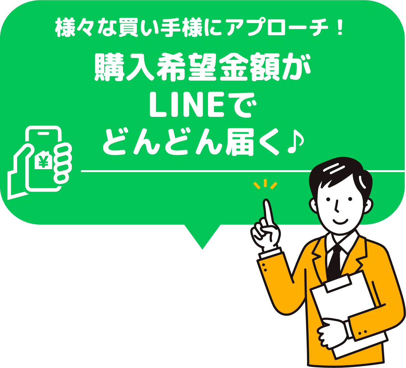 購入希望金額がラインでどんどん届く♪